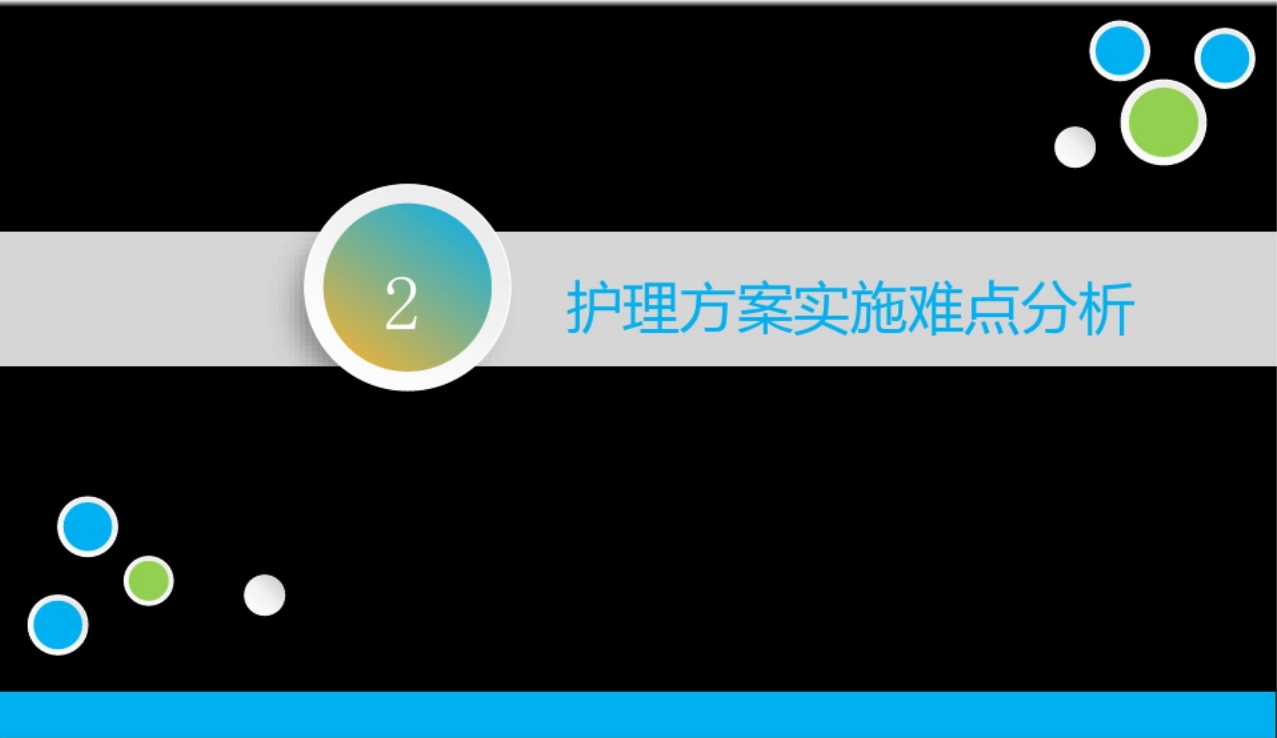 中医护理方案实施难点与优化课件