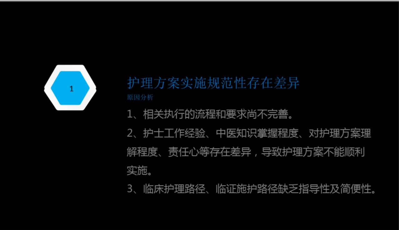 中医护理方案实施难点与优化课件
