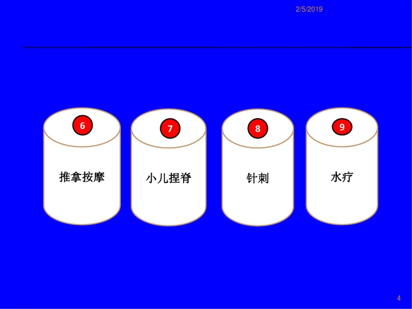 中医护理技术ppt课件