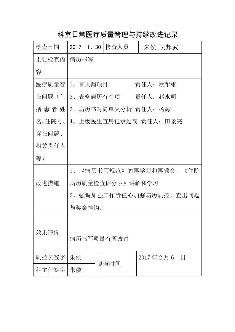xxx医疗质量持续改进检查表