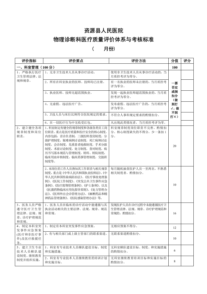 超声科医疗质量评价体系与考核标准(完整版)