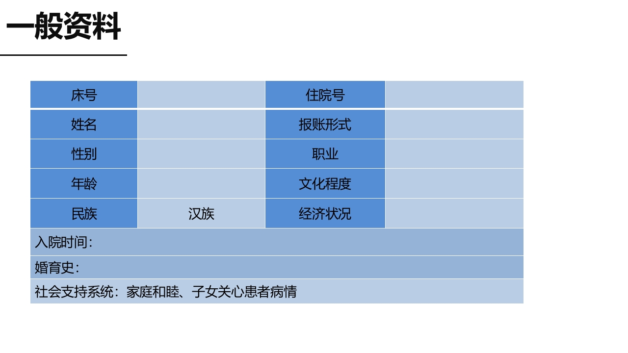 眩晕的疑难病例讨论