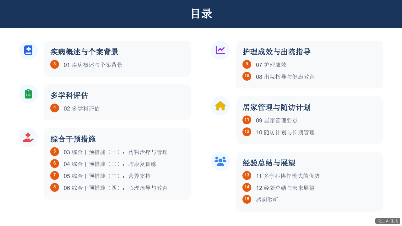 慢性阻塞性肺疾病患者多学科护理个案分享