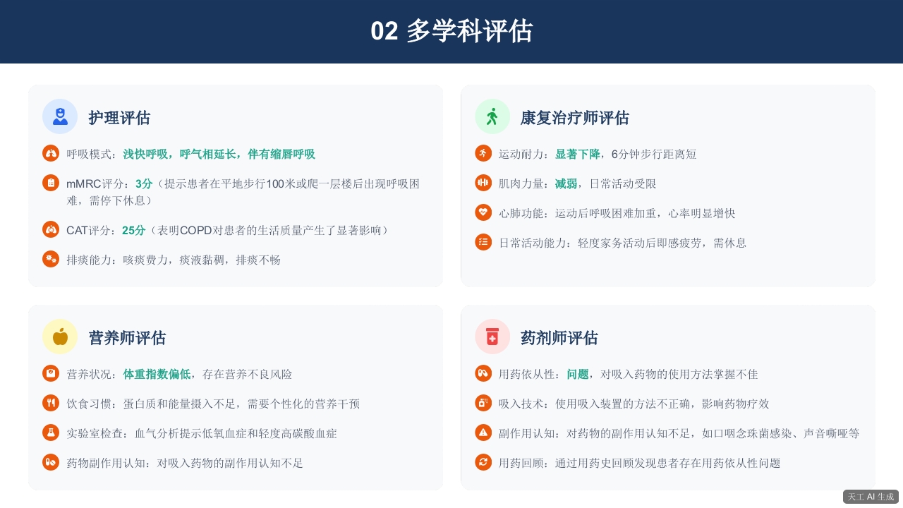 慢性阻塞性肺疾病患者多学科护理个案分享