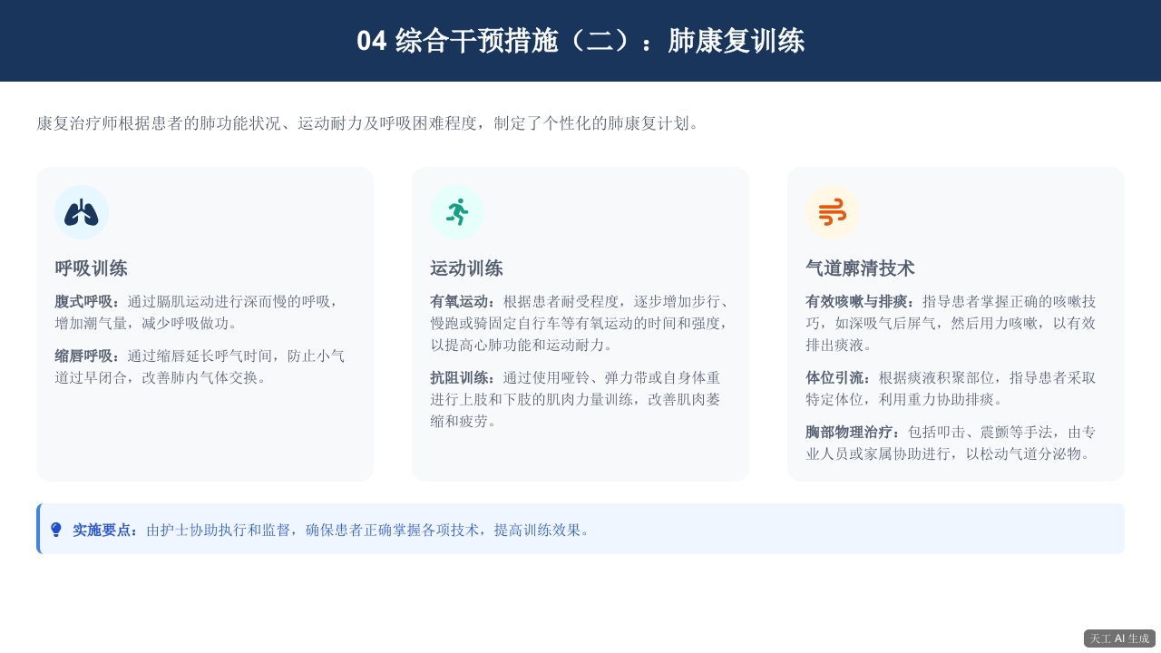 慢性阻塞性肺疾病患者多学科护理个案分享