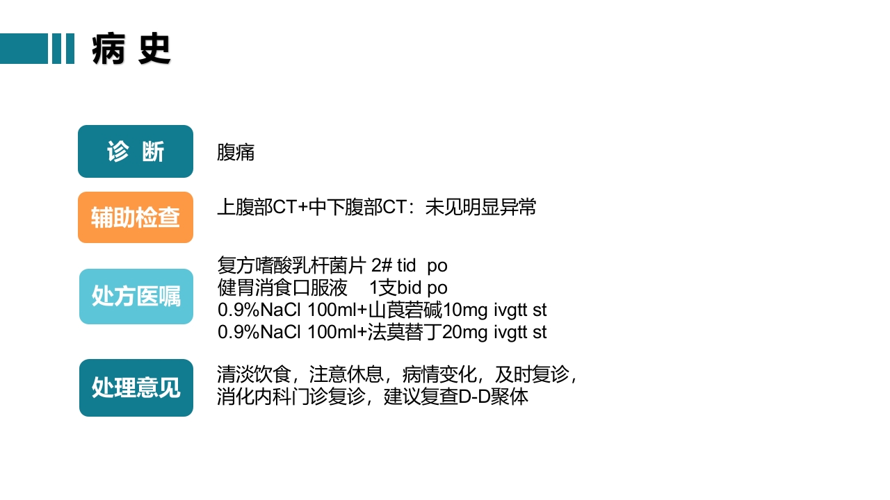 疑难病例讨论-脓毒症PPT课件