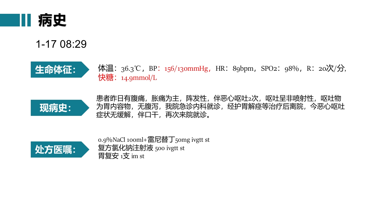 疑难病例讨论-脓毒症PPT课件