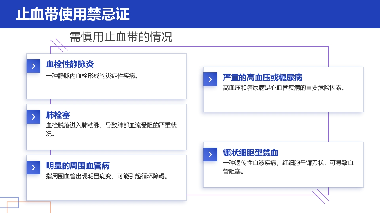 护理小讲课正确管理与使用止血带