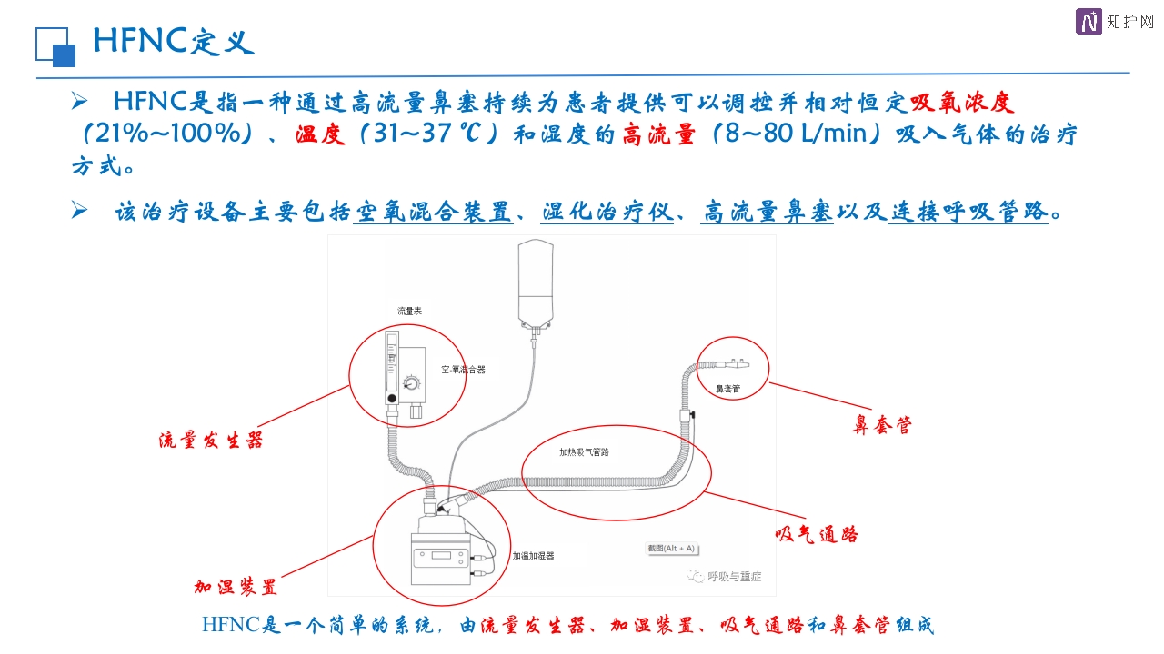 经鼻高流量湿化氧疗的护理