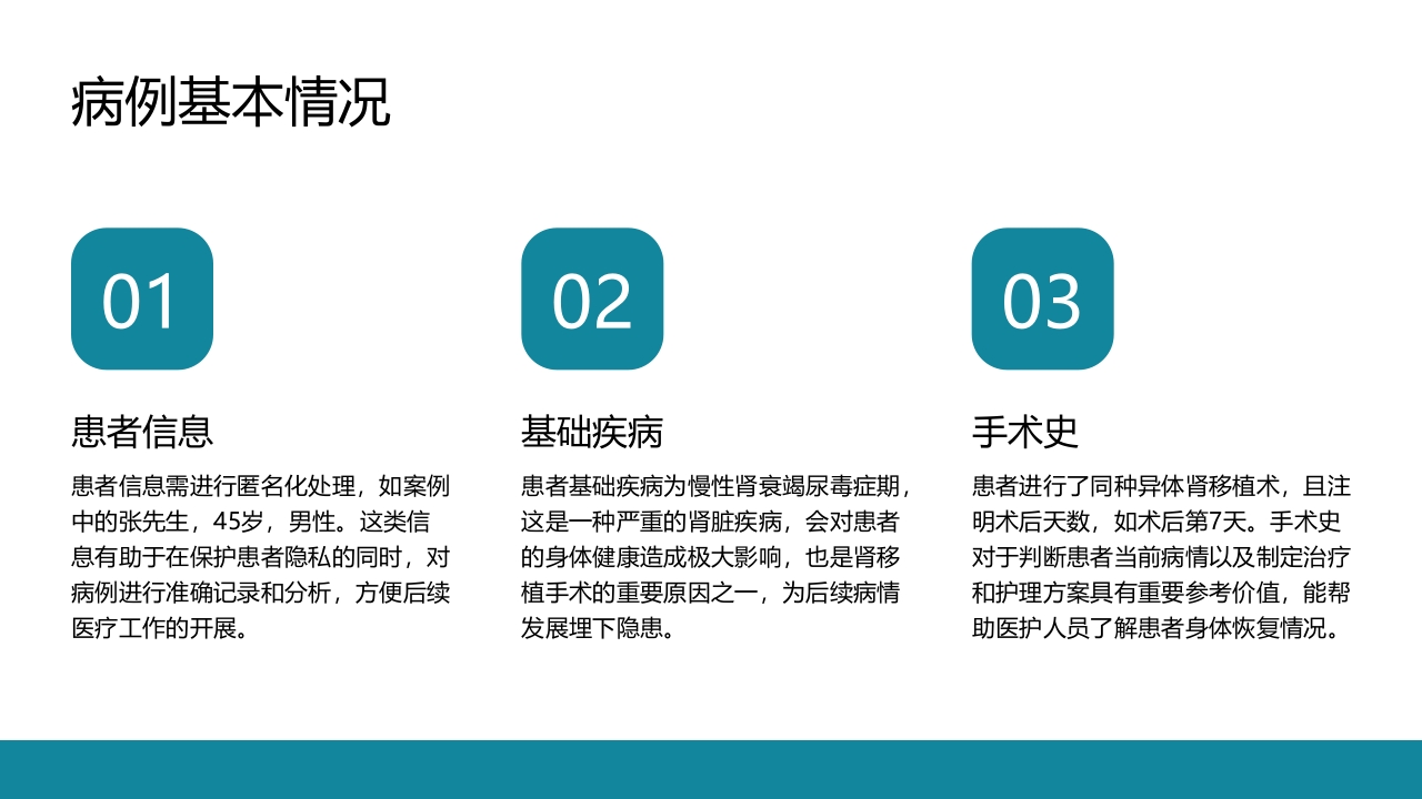 肾移植术后合并肺栓塞患者的多维度护理实践与启示