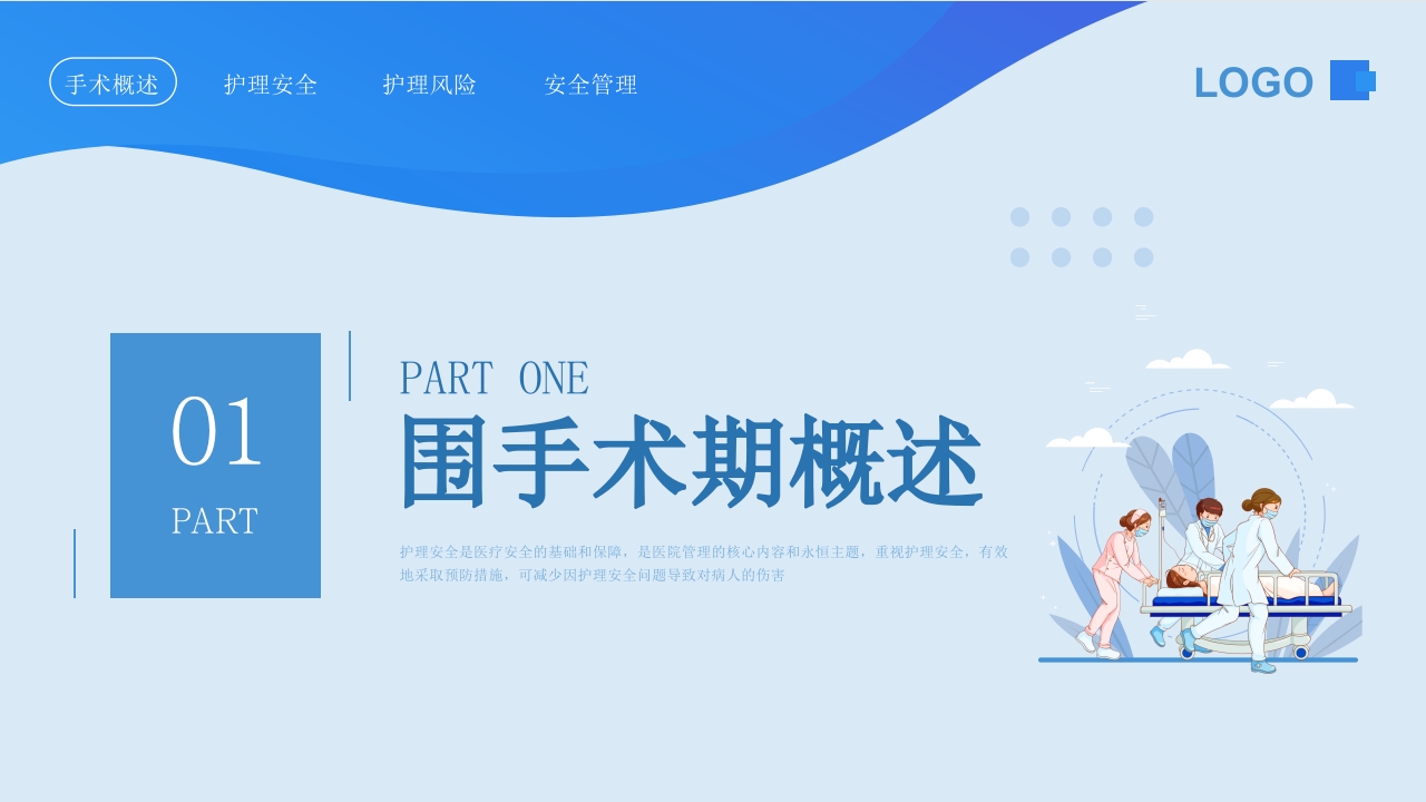 围手术期安全管理PPT