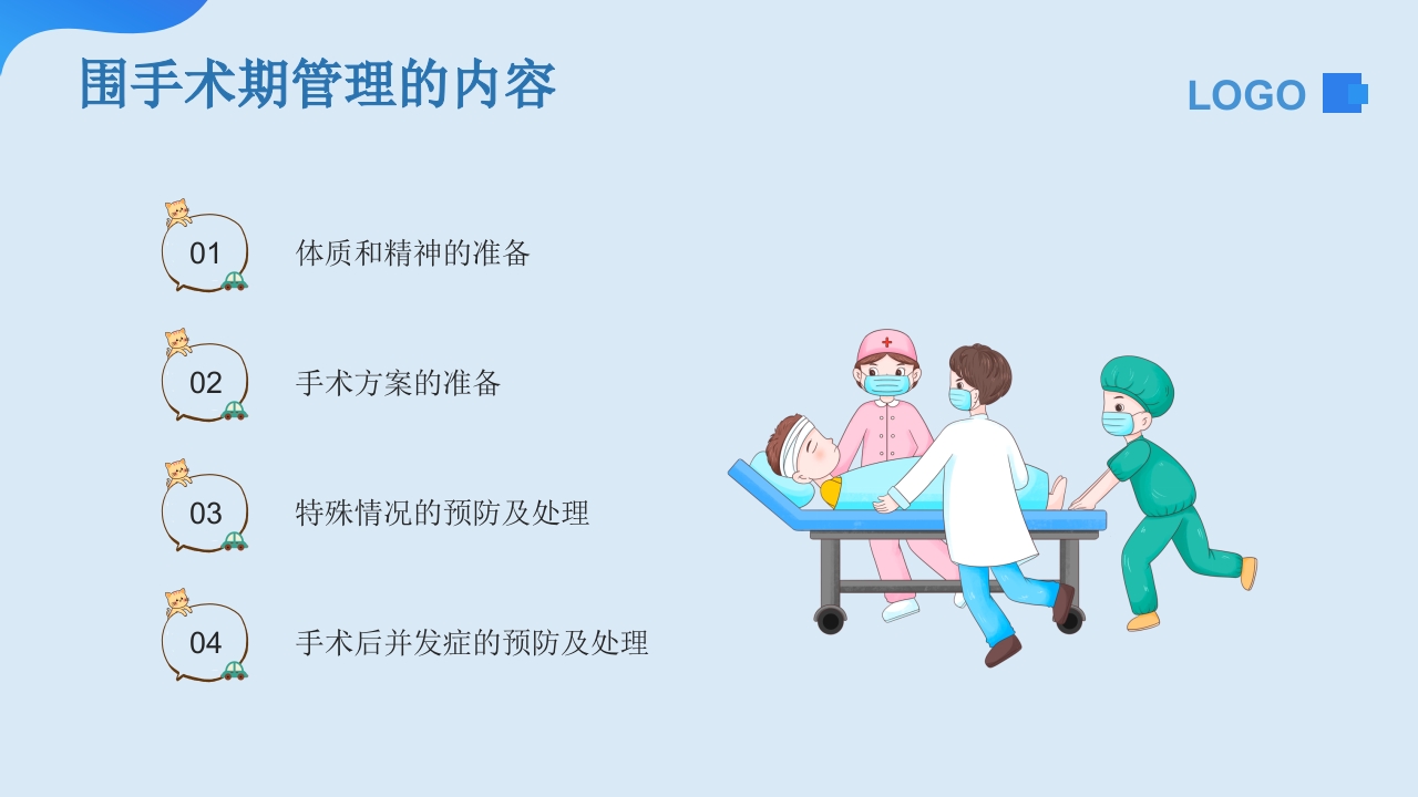 围手术期安全管理PPT