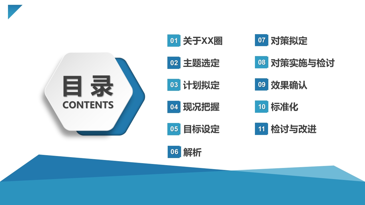 问题解决型护理品管圈QCC成果汇报之提高深静脉血栓高危患者预防措施符合率