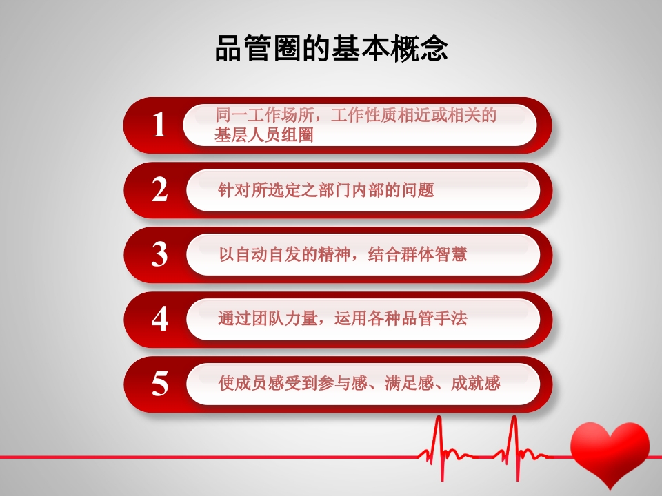 医院骨科护理品管圈