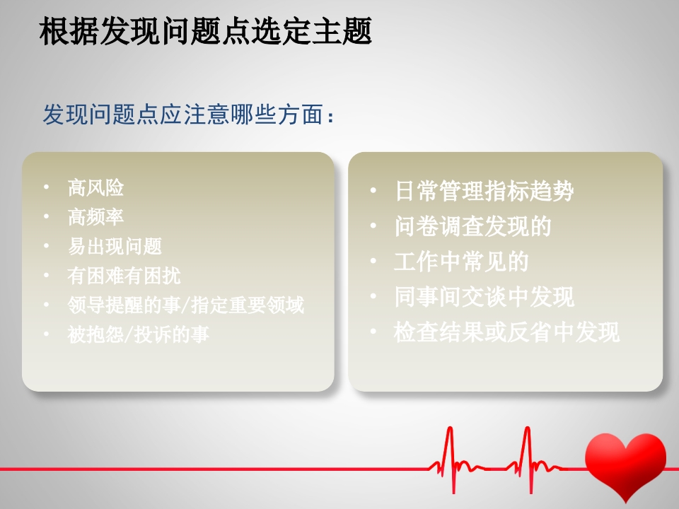 医院骨科护理品管圈