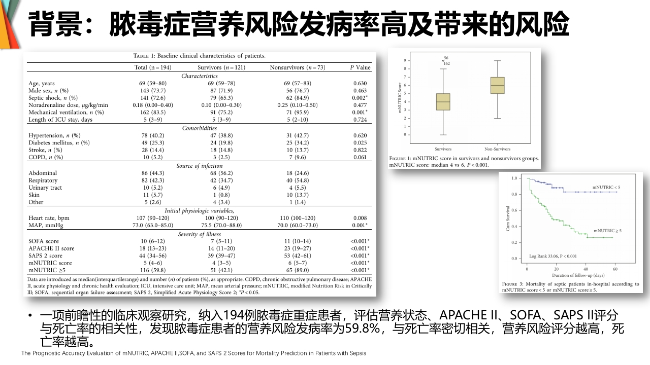 成人脓毒症患者医学营养治疗指南(2025版)