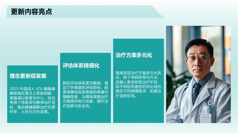 2025中国成人ICU镇痛和镇静治疗指南解读