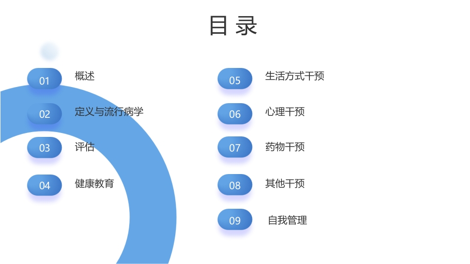 老年骨关节炎慢病管理指南
