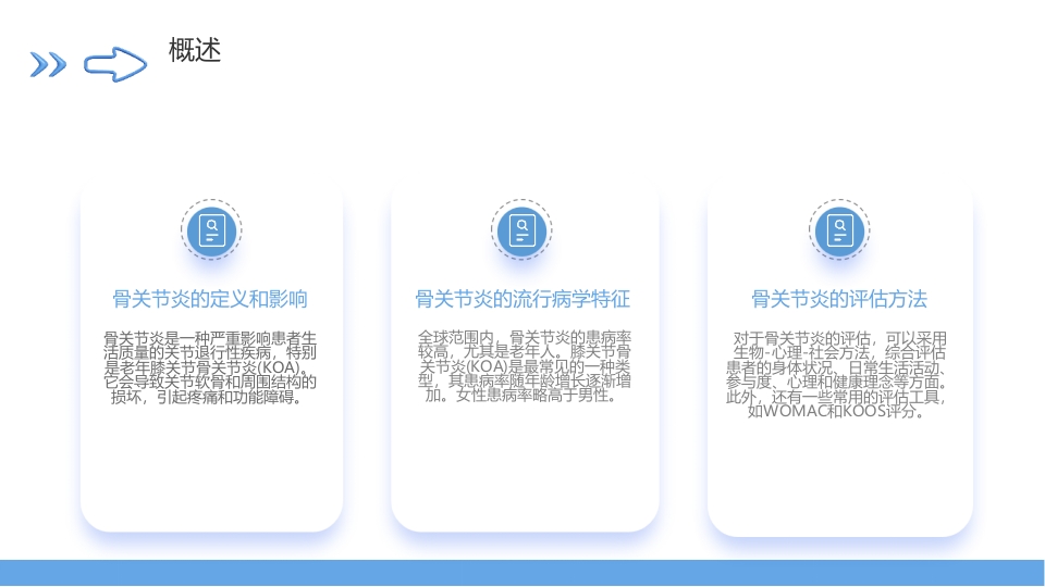 老年骨关节炎慢病管理指南