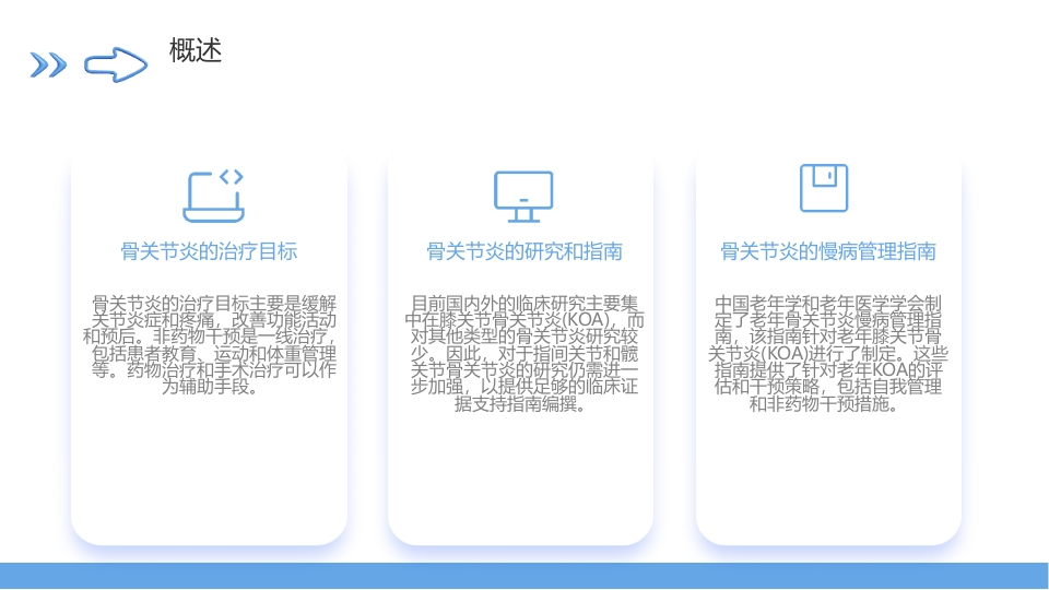 老年骨关节炎慢病管理指南