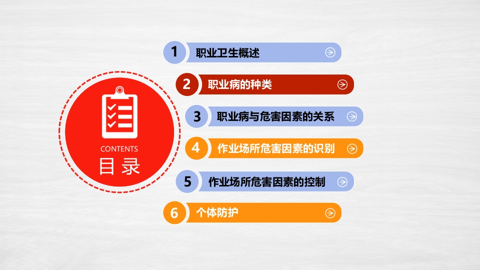 2025年职业病防治法宣传周职业卫生知识培训(44页)