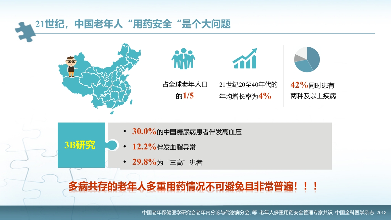 《老年人多重用药安全管理专家共识》解读