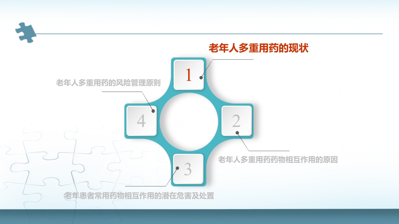 《老年人多重用药安全管理专家共识》解读
