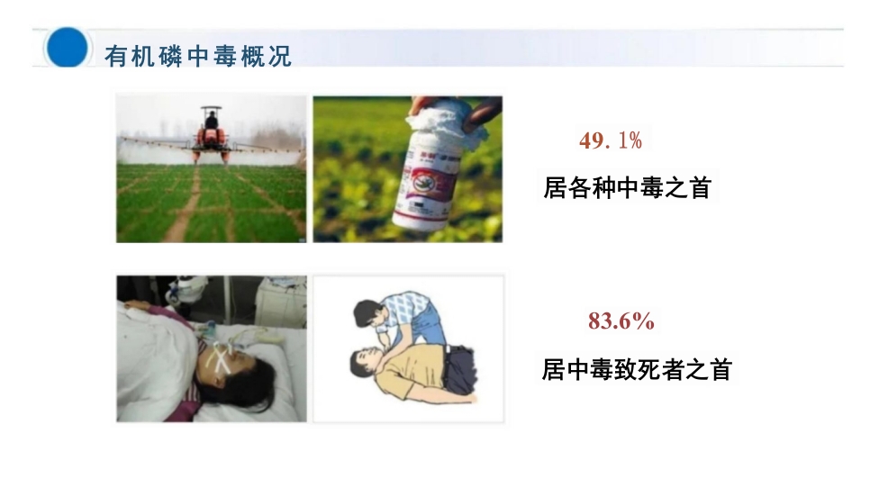 临床有机磷农药中毒个案护理查房