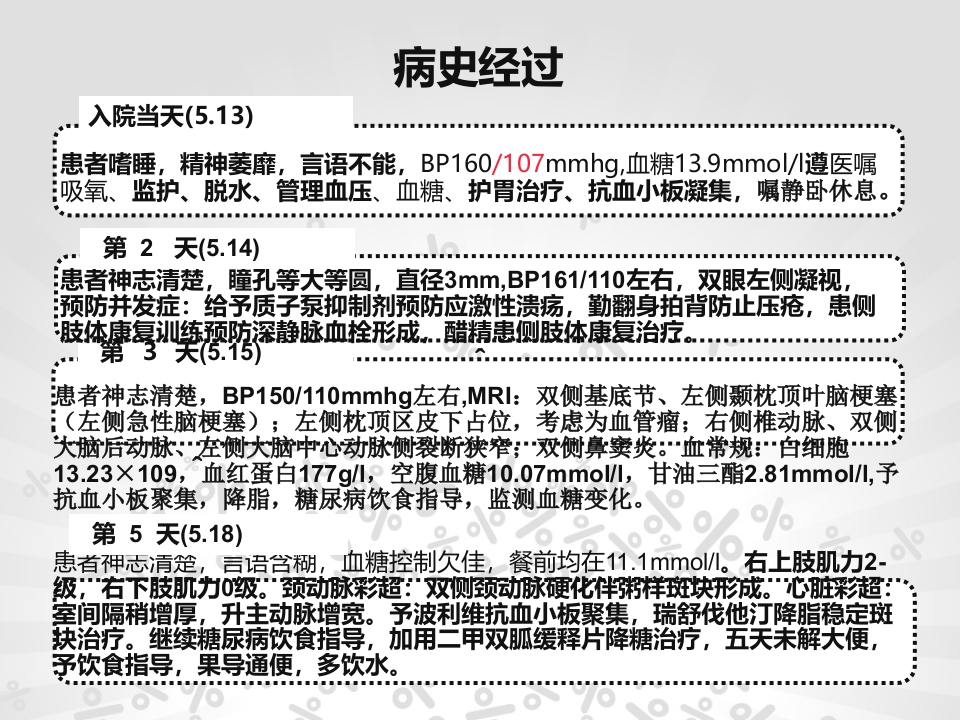 脑梗塞个案护理