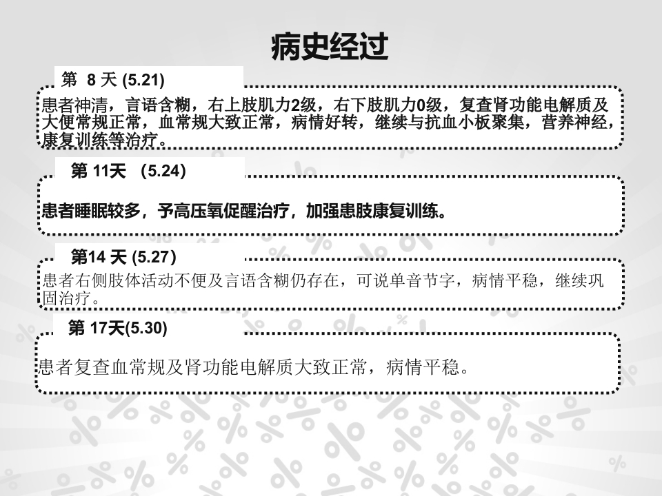 脑梗塞个案护理