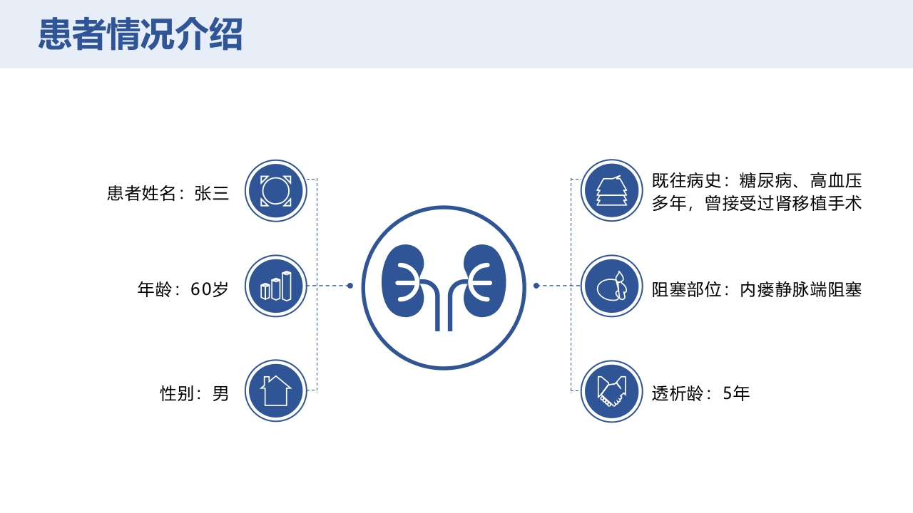 一例血透患者内瘘阻塞的个案护理