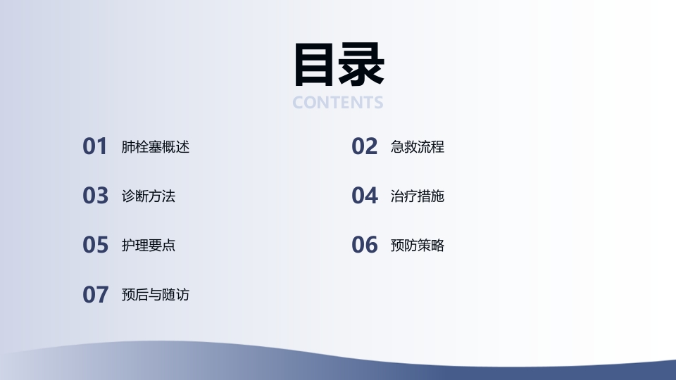 肺栓塞急救护理指南（2025版）解读