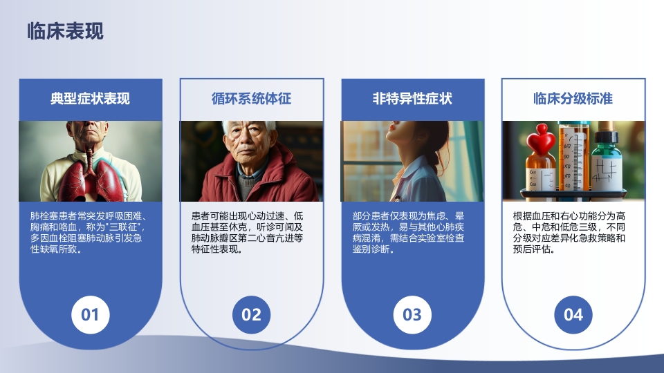 肺栓塞急救护理指南（2025版）解读