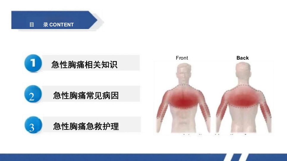 临床急性胸痛患者急救护理