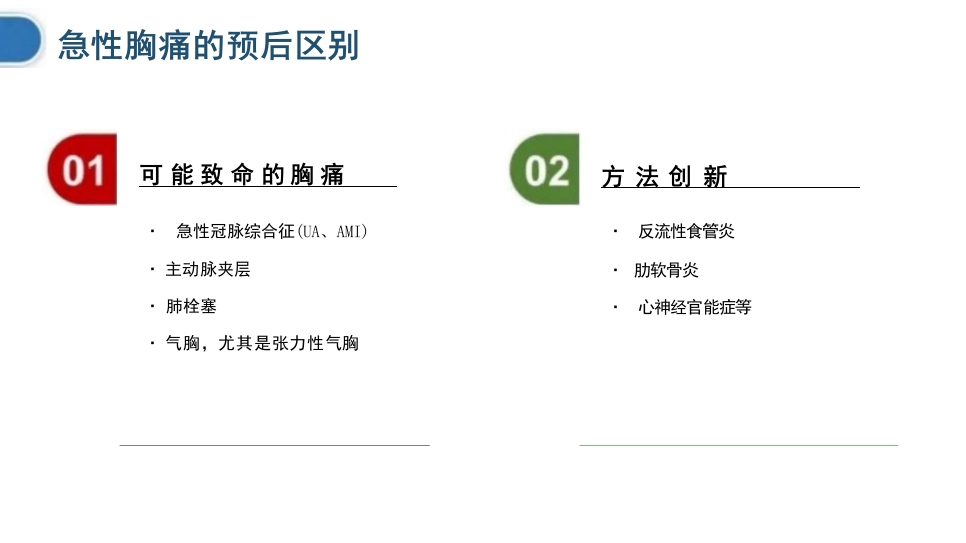 临床急性胸痛患者急救护理