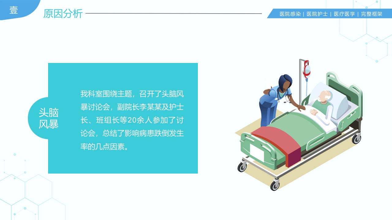 31页医院护理医疗医学医护运用PDCA循环管理法提升医护品质PPT课件