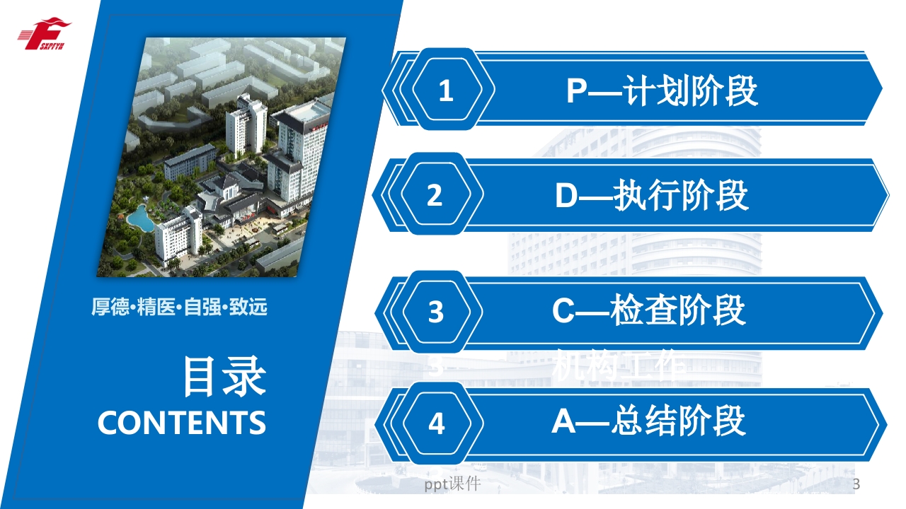 (护理部PDCA改进项目模版)降低住院患者压疮发生率