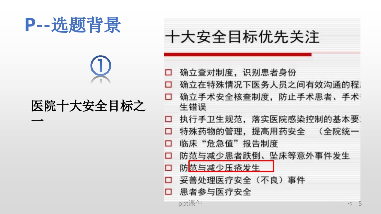 (护理部PDCA改进项目模版)降低住院患者压疮发生率