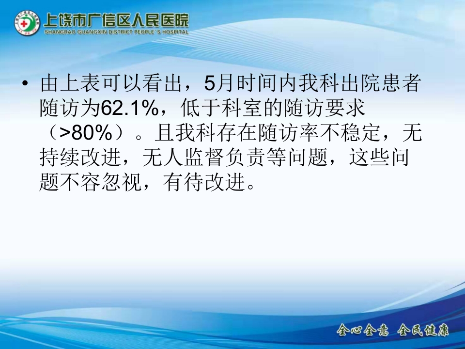 儿科出院患者随访的PDCA持续改进