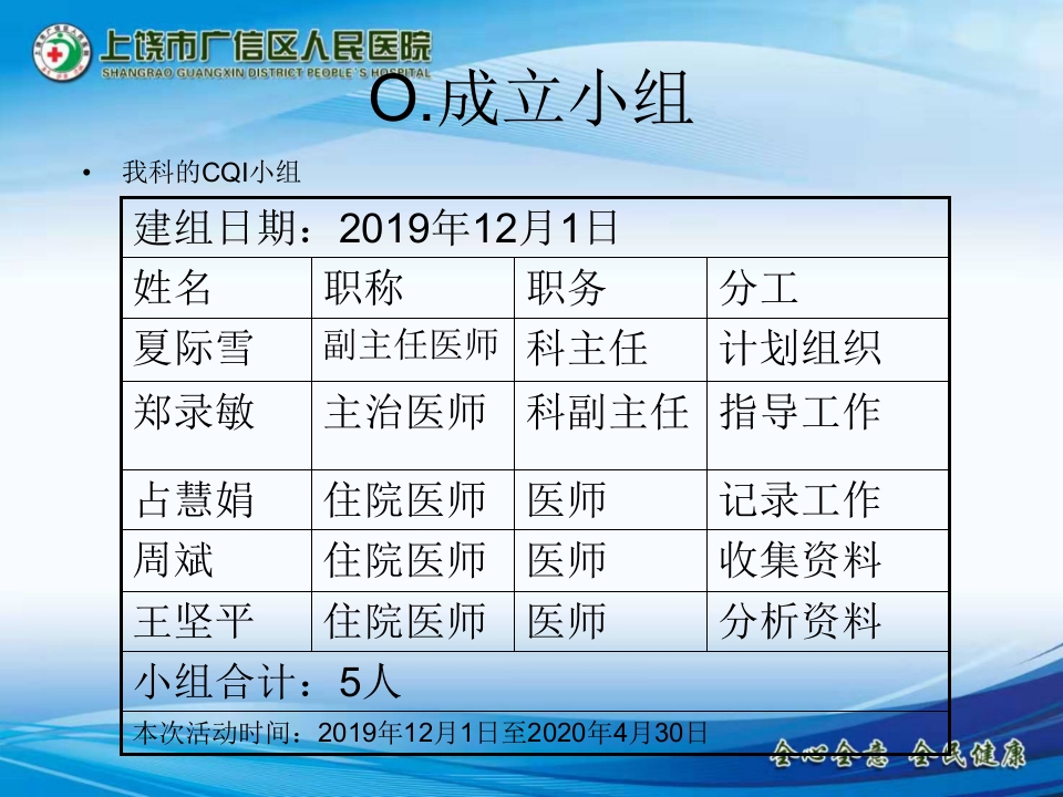 儿科出院患者随访的PDCA持续改进