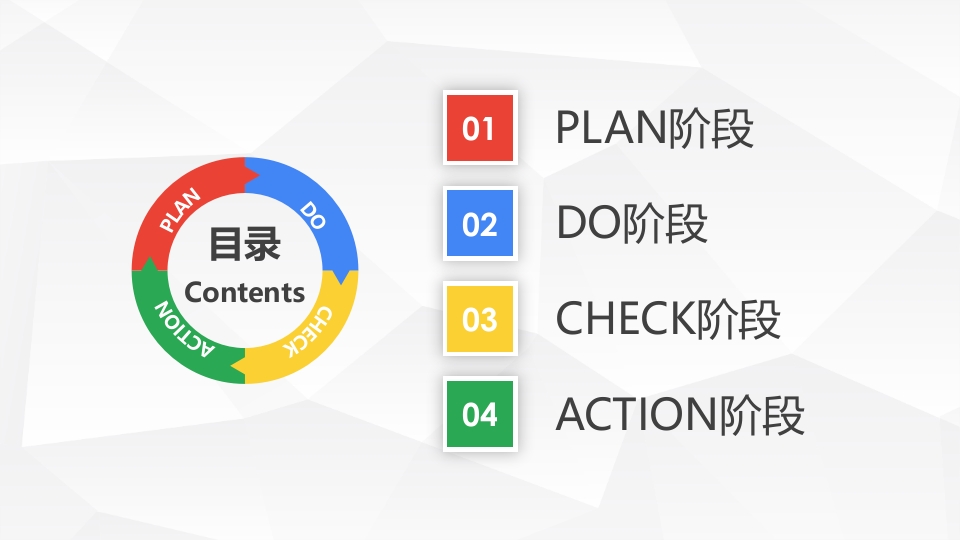 护理PDCA循环案例汇报PPT课件