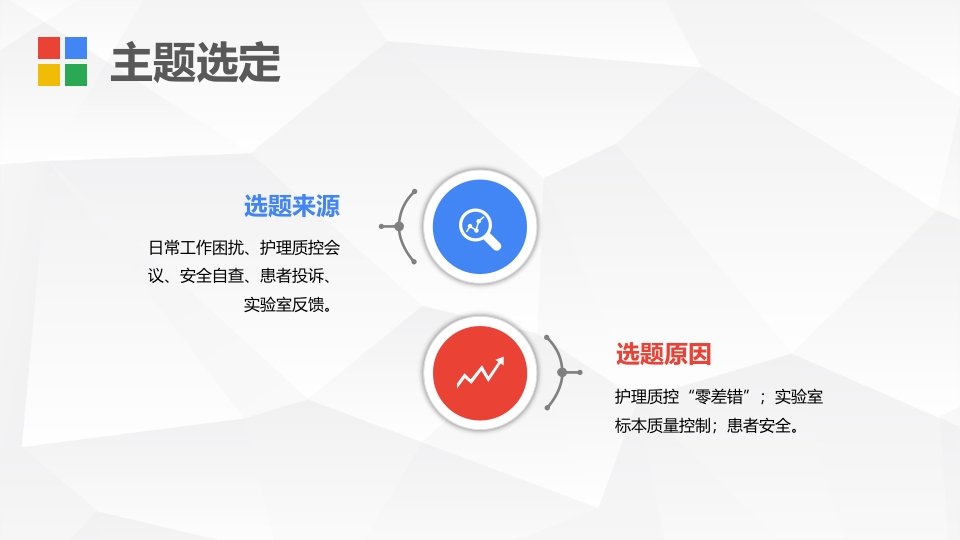 护理PDCA循环案例汇报PPT课件