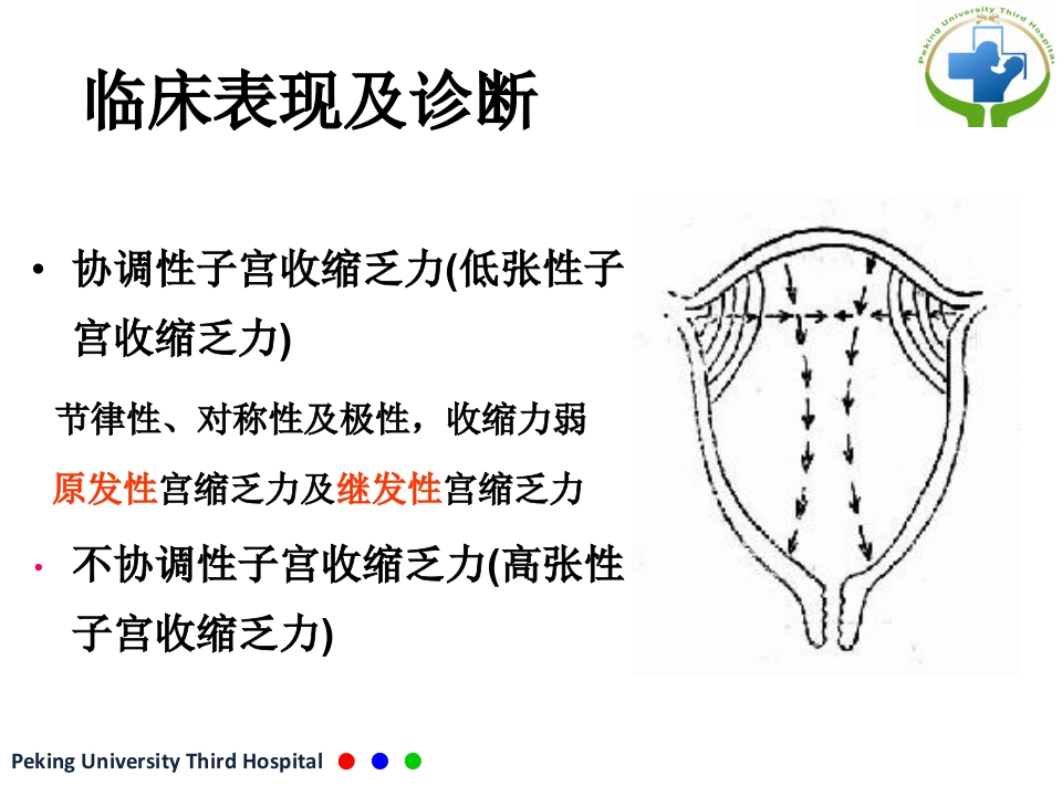 产后出血 PPT课件【51页】