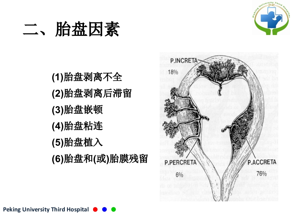 产后出血 PPT课件【51页】