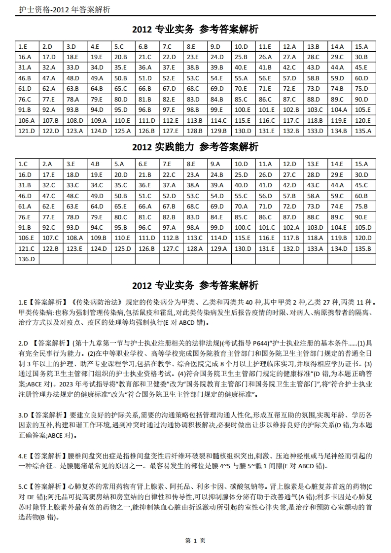 2012年-答案解析