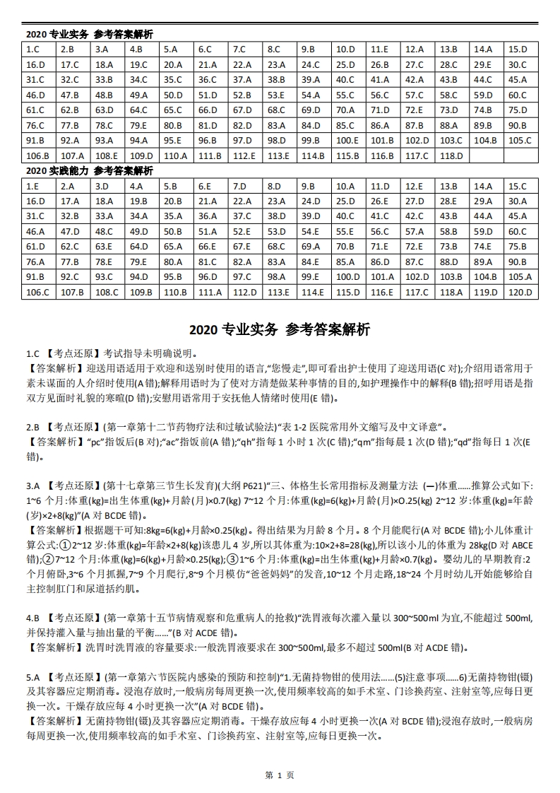 2020【历年真题】答案解析