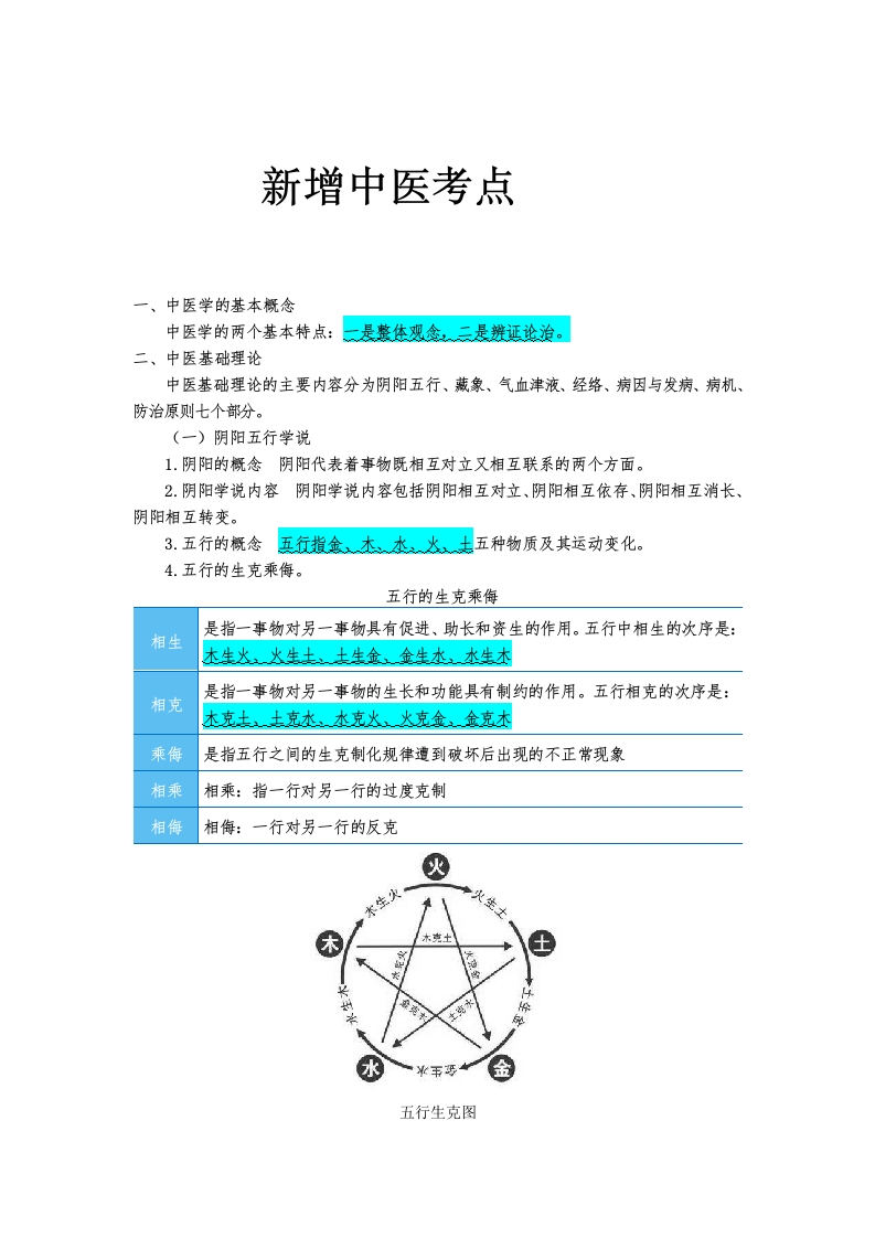 全国护士执业资格考试新增中医考点3