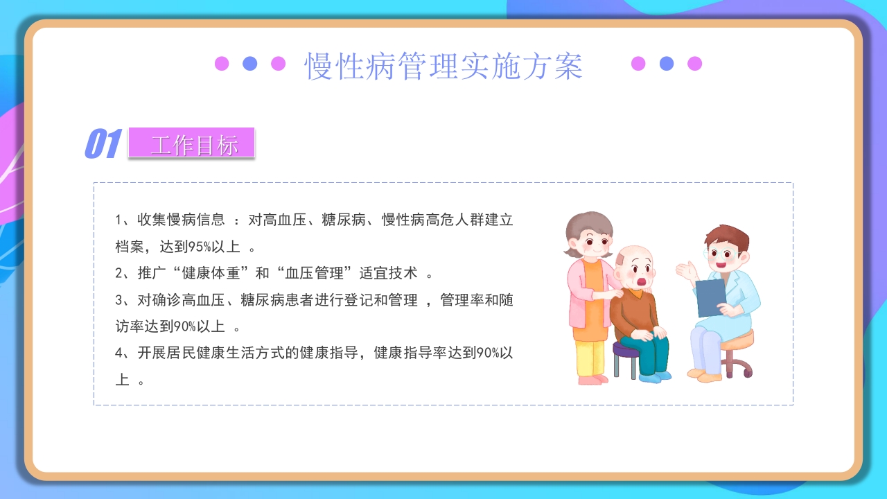 慢病健康管理服务规范和实施方案 (1)