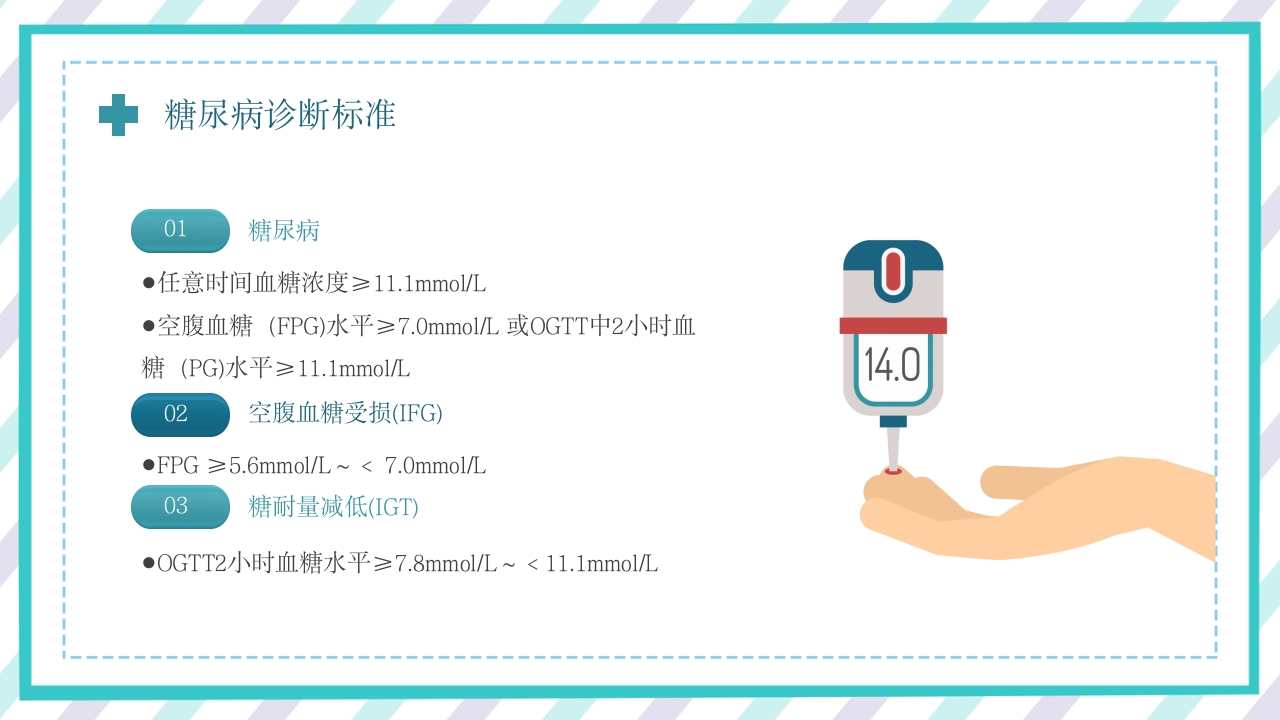 慢病健康管理服务规范和实施方案 (3)