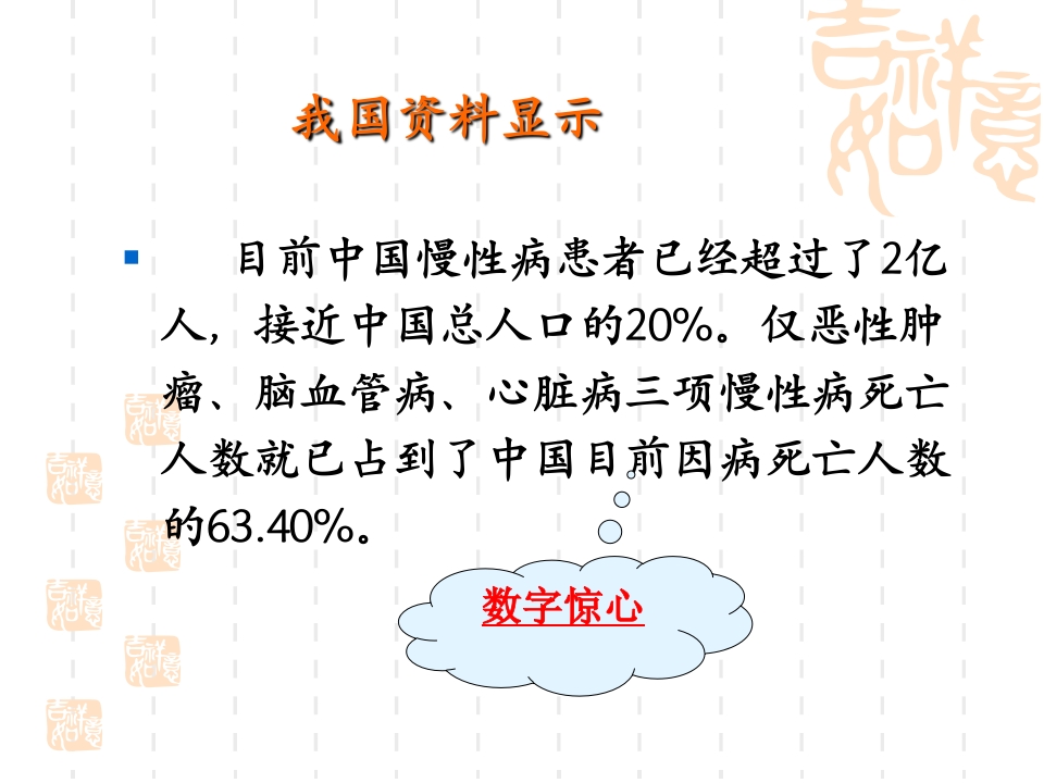 慢性病社区护理